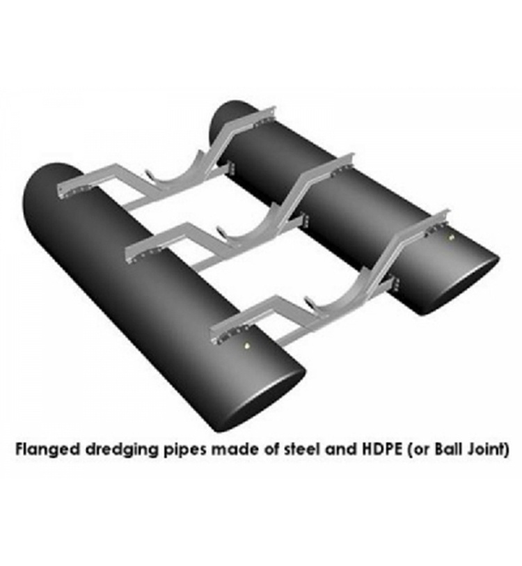 Floating Pipe Buoy Dredging Pipe Floater