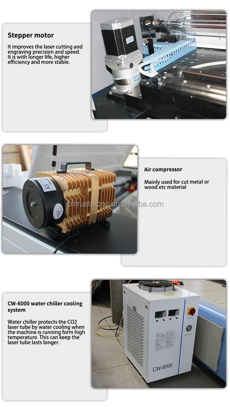 Low Price CNC Mixed co2 Laser Cutting Machines for metal and non-metal laser engraving machine for stone 150w reci laser tube