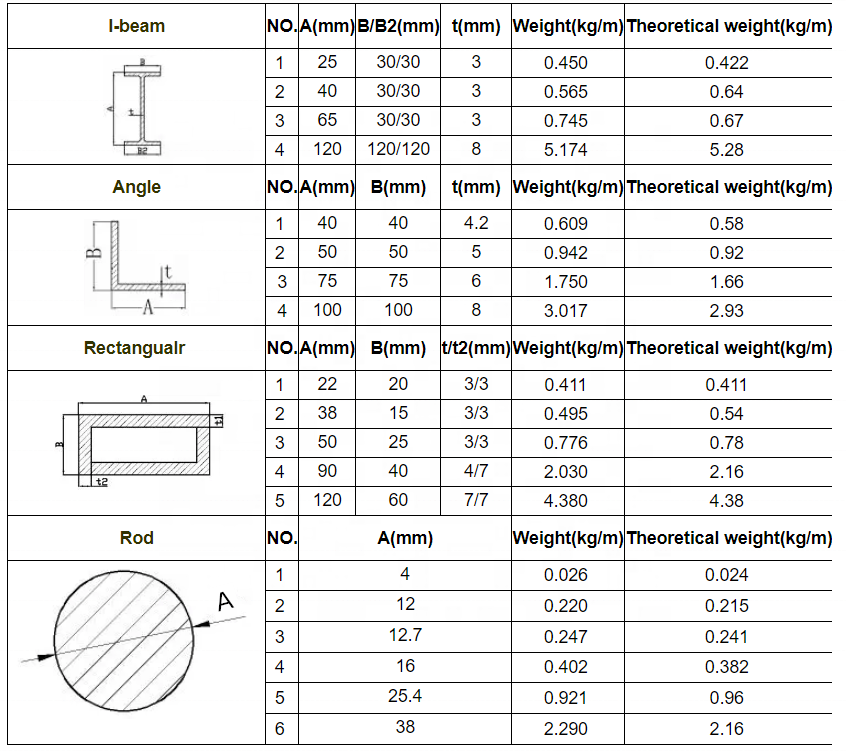 Fiberglass Pultruded profile FRP construction Reinforced beams GRP Pultrusion Rectangular Pipe