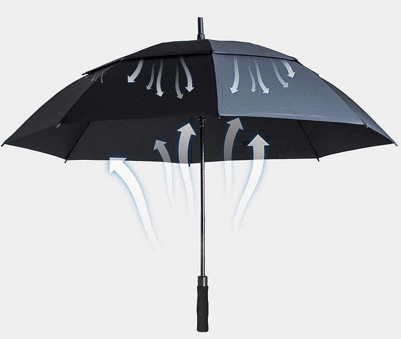 Umbrella Wholesale Custom Logo Large Double Canopy Vented Windproof Umbrella Automatic Open Straight Golf Umbrella