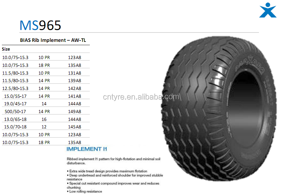 SAILUN MAXAM brand agricultural radial and diagonal OTR truck tires