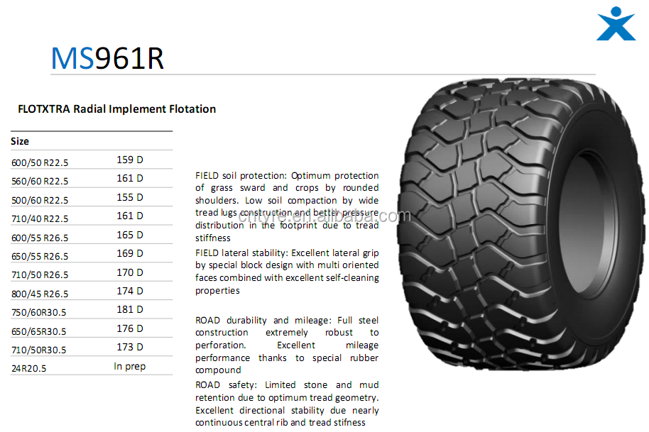 400/70R20 340/80R18 SAILUN MAXAM brand agricultural radial and diagonal OTR truck tires