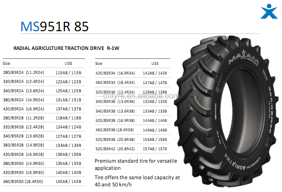 11.5/80-15.3 15.0/55-17 19.0/45-17 SAILUN MAXAM brand agricultural radial and diagonal OTR truck tires