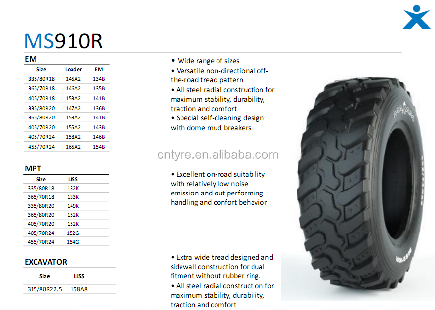 SAILUN MAXAM brand solid construction OTR truck tyres 10-16.5 14-17.5