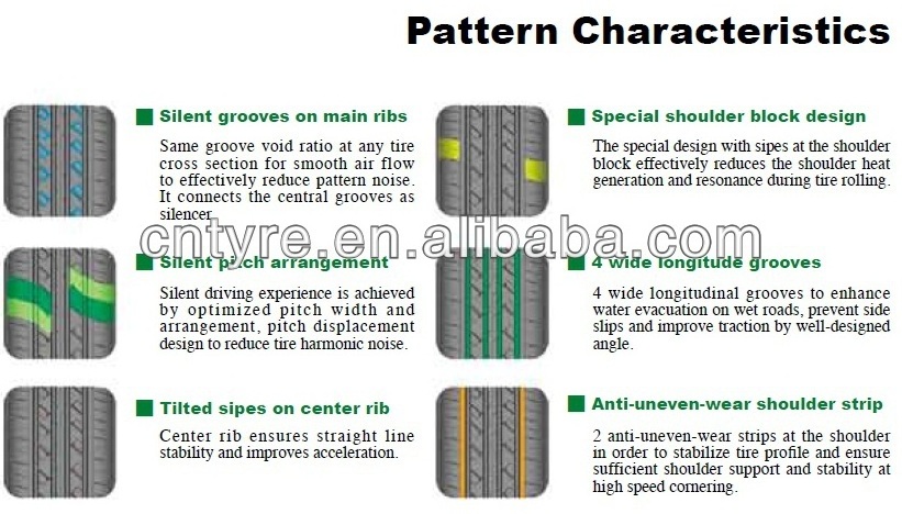 ROTALLA,ROADKING,TRACMAX Brand 145/70R12 Auto PCR Tyre