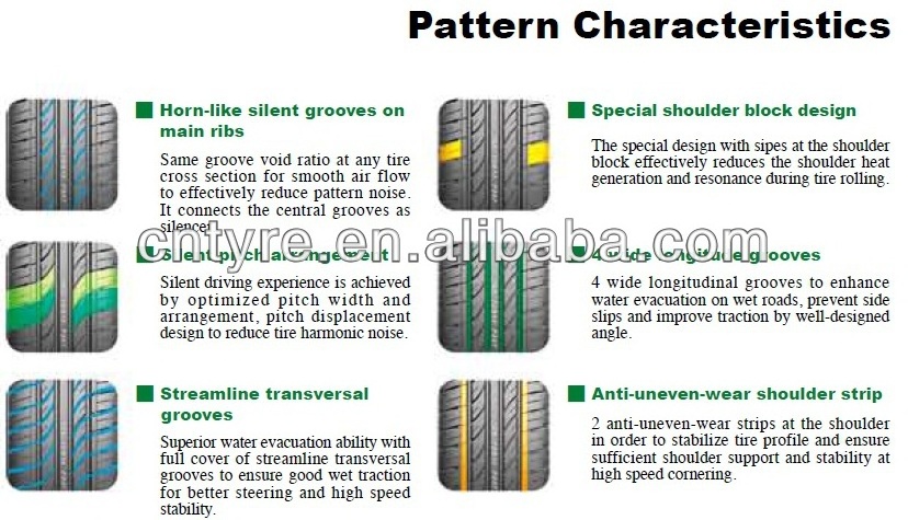 ROTALLA,ROADKING,TRACMAX Brand 145/70R12 Auto PCR Tyre