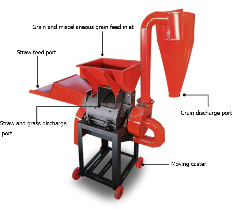 Silage Fodder Chopper Small Grass Cutting Machine for Chaff-cutter Stalks and the Leaves of the Corn