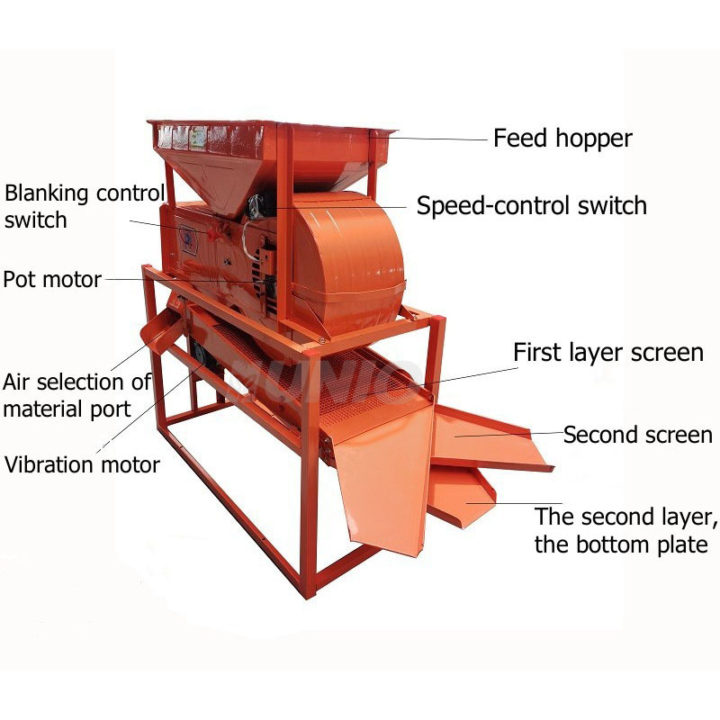 High Efficiency Easy Operation grain wheat corn beans cleaner and screener machine