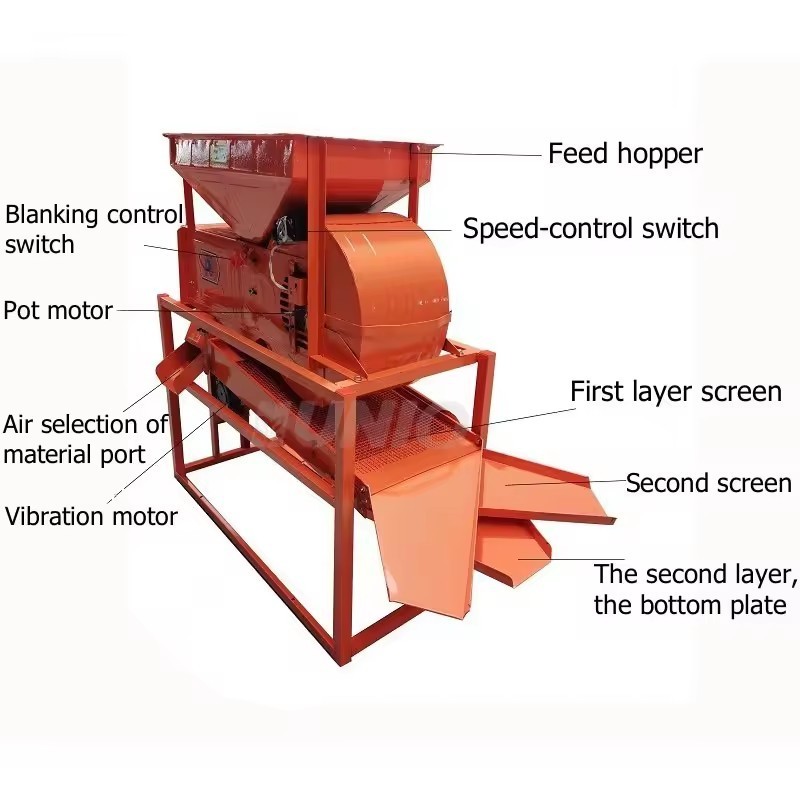 Sesame seed sieving machine 800kg Wheat Corn Cleaning Screening Machine