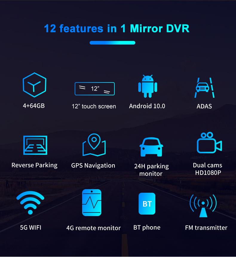 Android Dual Lens Carplay Car Camera Rear View for ADAS GPS Mirror Monitor