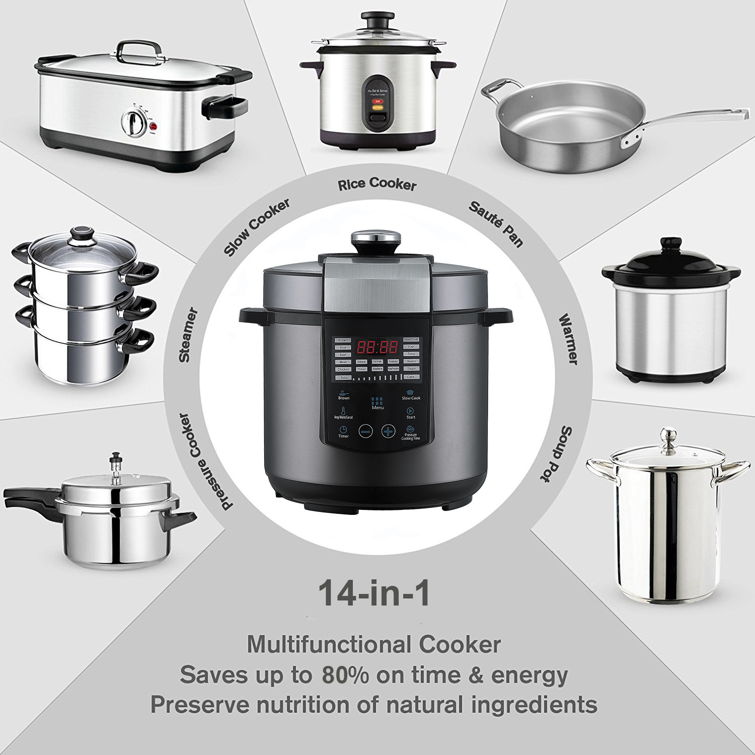 6Qt Electric Pressure Cooker Stainless Steel Non-stick Coating Inner Pot Cylinder Shape Multi-functional Cooker