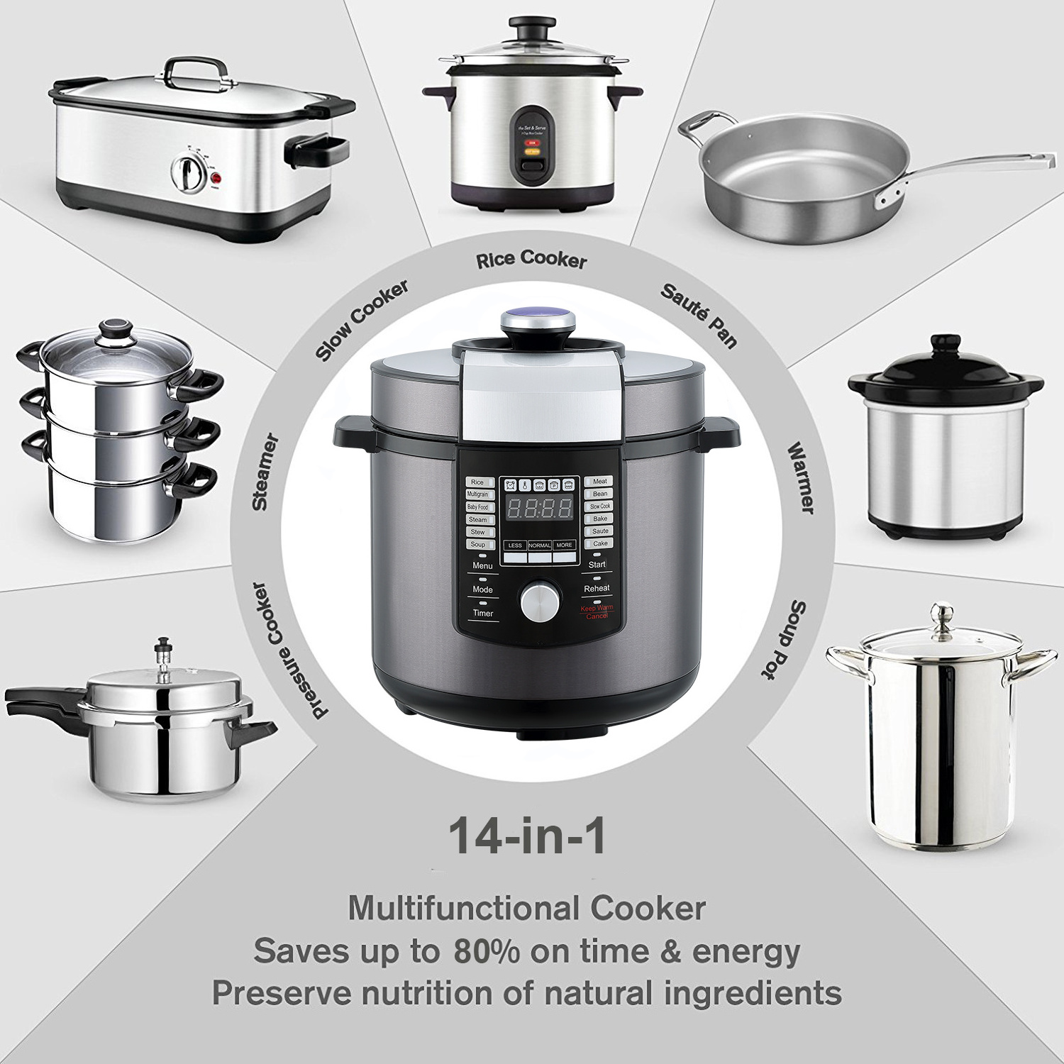 6 Litre Kitchen Appliance Multi Functional Pressure Cooker Stainless Steel Inner Pot Electric Pressure Cooker