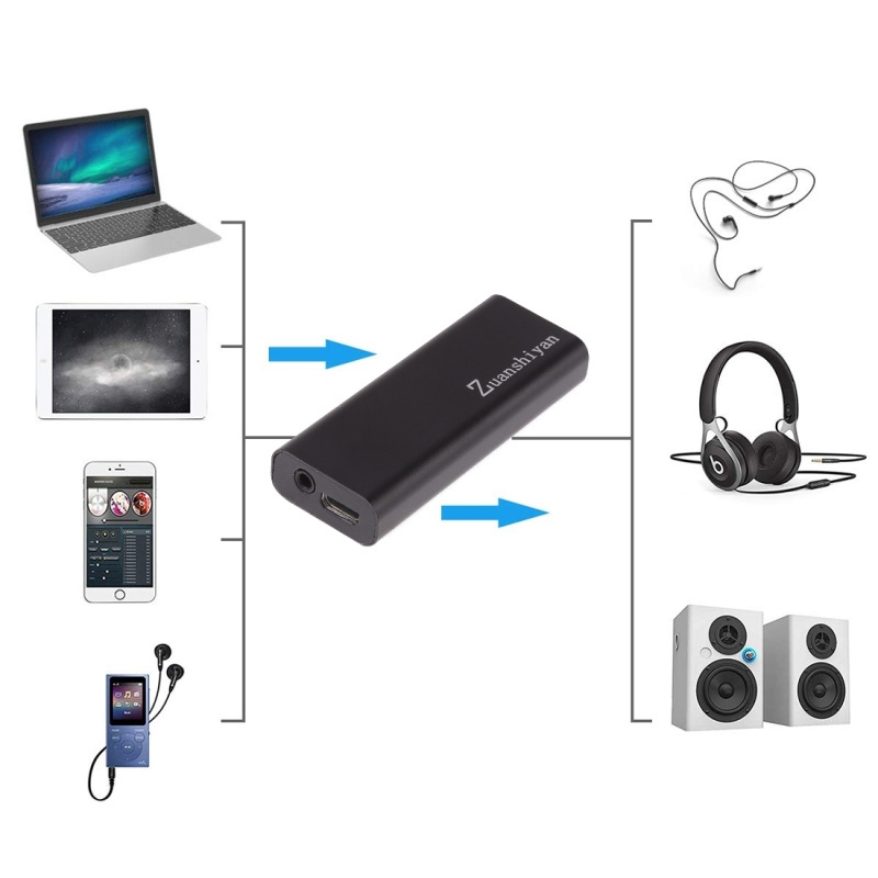 Dropshipping Portable HiFi Stereo Audio Headphone Amplifier