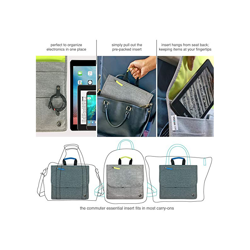 Fit in Carry On 6 Pockets Travel Organizer For Airline Seat and Car Seat Pocket Commuters Essential Bag