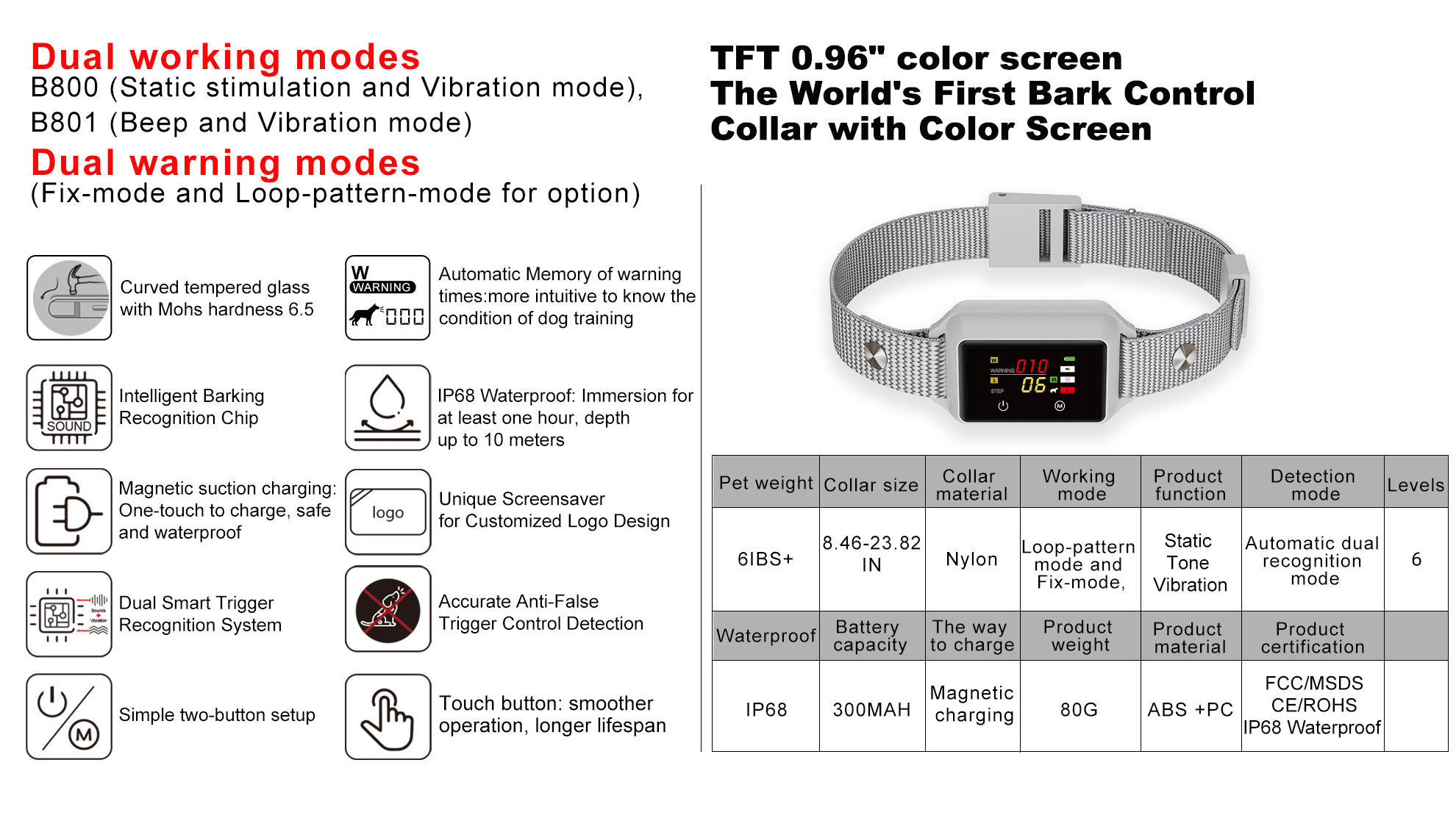 Safe Effective Rechargeable Bark Control Collar Beep Vibration Shock Anti Bark Training Collar for Large Medium Small Dogs