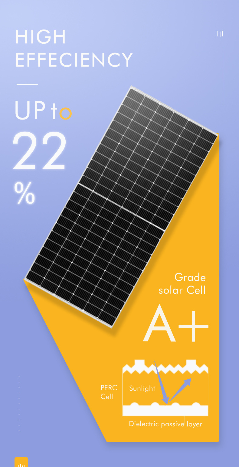 High Efficiency 150W Aluminum Frame Poly Solar Module Polycrystalline Photovoltaic Paneles Solares For Home Roof Mount