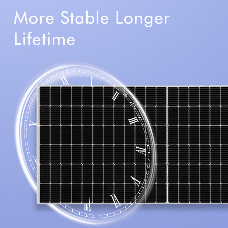 High Efficiency 150W Aluminum Frame Poly Solar Module Polycrystalline Photovoltaic Paneles Solares For Home Roof Mount