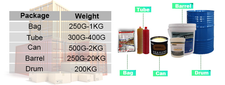 customized industrial Calcium lithium complex grease lubricant  MP3 grease