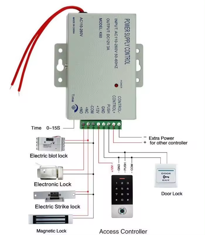 Biometric Time Attendance Access Control System Android Fingerprint Reader