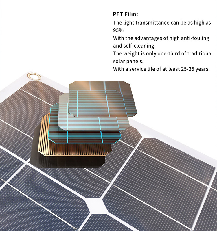 WTL Customization Thin Film Roofing Sheet Portable Paneles Solares Costos Monocrystalline RV Car Roof Flex Flexible Solar Panels