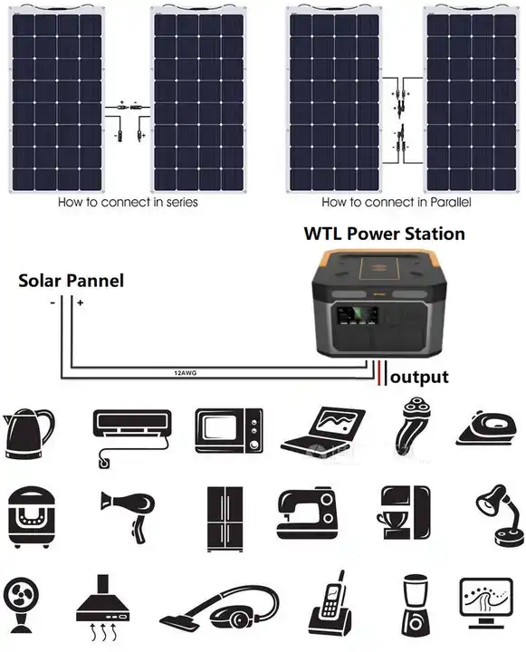 WTL OEM Outdoor Indoor Solar Powered Generator 300W 500W 600W 1000W 1200W 1500W 2000W 3000W 5000W Battery Portable Power Station