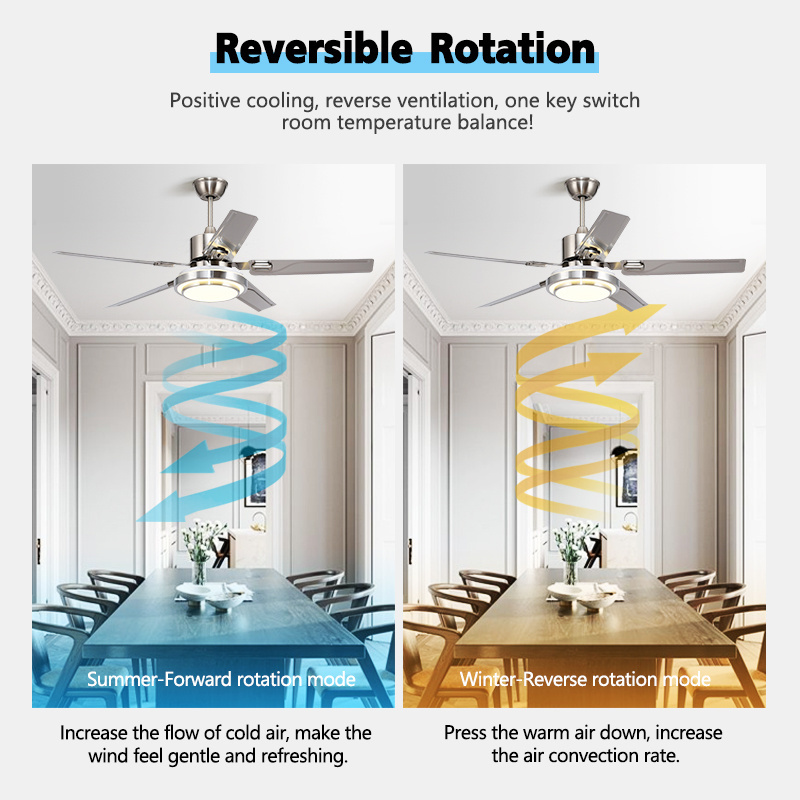 Modern Home Decor 52 Inch Stainless Steel Blade Ceil Fan Lamp Remote Control Bldc Led Ceiling Fan With Light