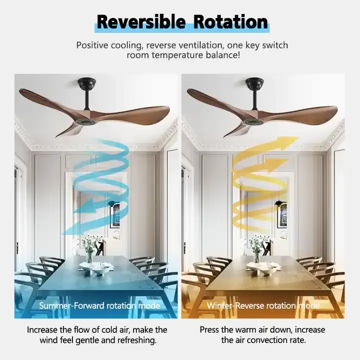 Cheapest Modern Nordic 52 Inch 3 Blades Retro Household Remote Control Mute Bldc Ceiling Fan