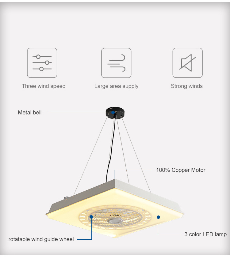 New Design 3 Wind Speed Adjustable Remote Control ABS Square Shape Led Ceiling Fan With Light