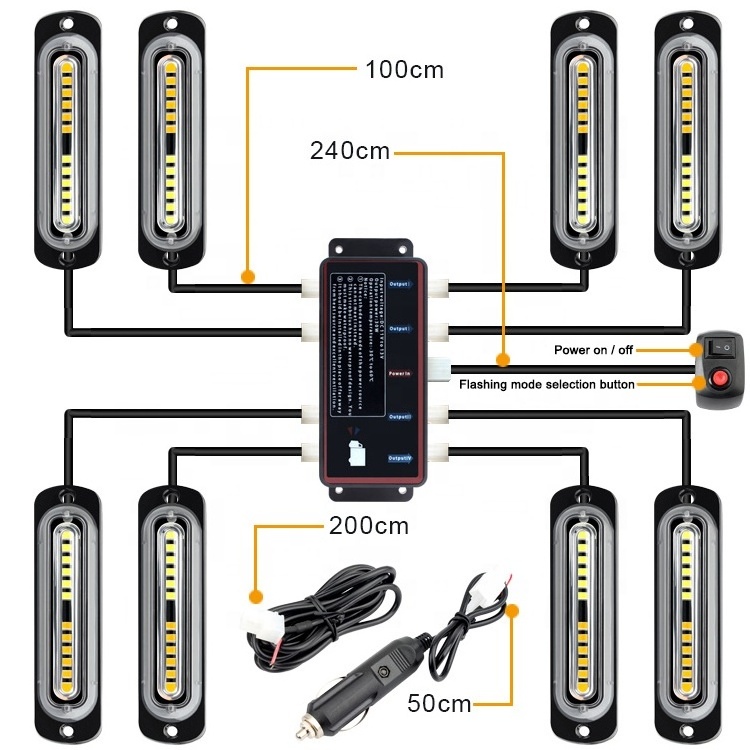 dc12-24v hot sale emergency led blue lights mini waterproof led flashing light module slim surface mount 12v led light for cars