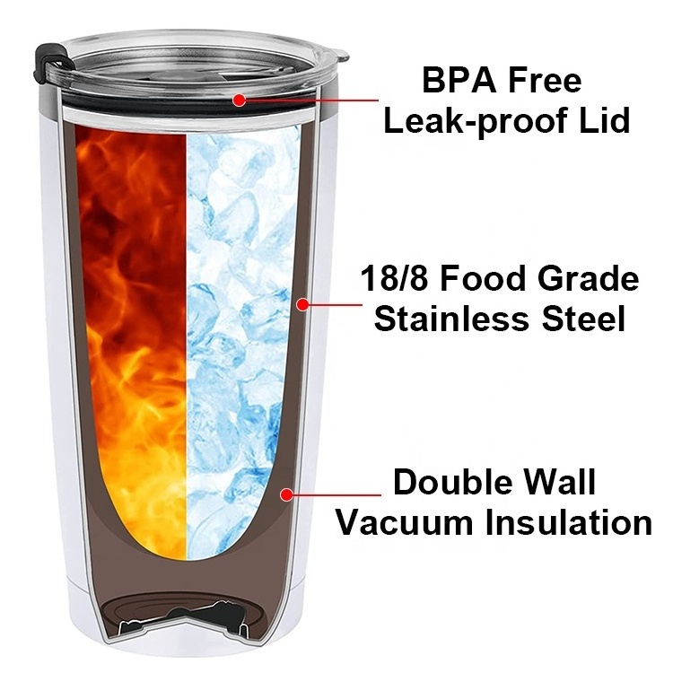 Wholesale 20 oz 30oz Stainless Steel Tumbler Hot And Cold Insulated Tumbler Metal Water Tumbler