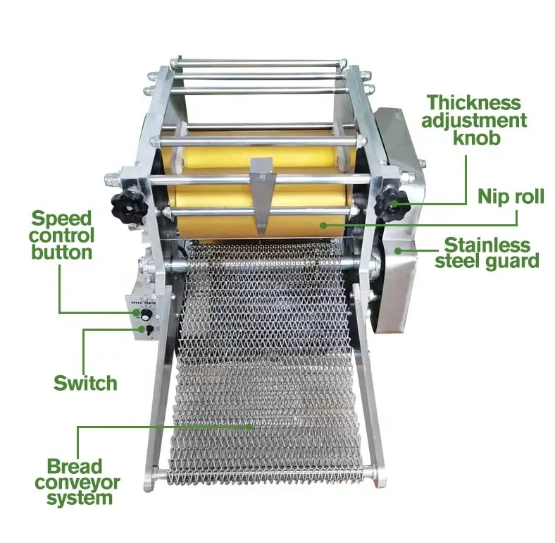 New fully automatic commercial pupusa making machine naan bread machine with cheap price