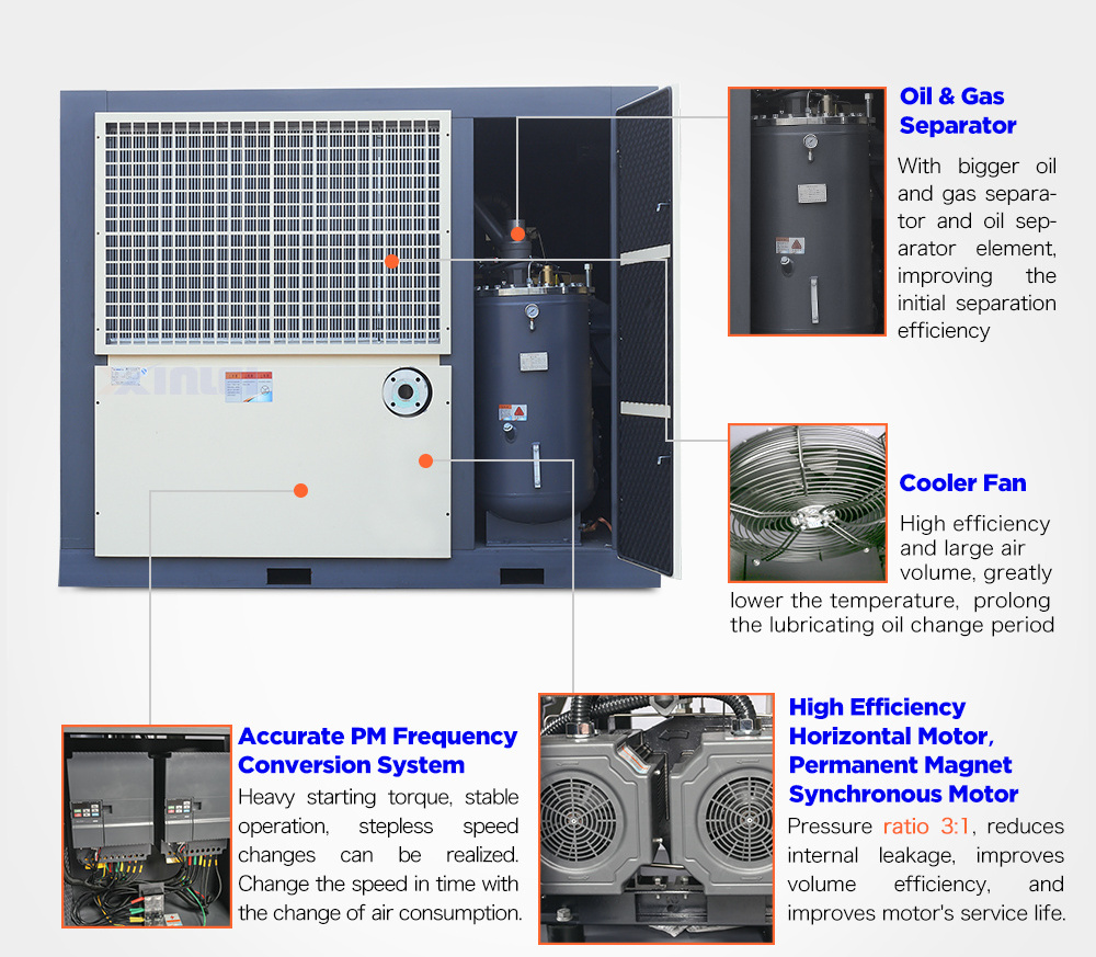 two stage big screw air compressor 8 bar 132kw 175HP XLPM175A-II-t1