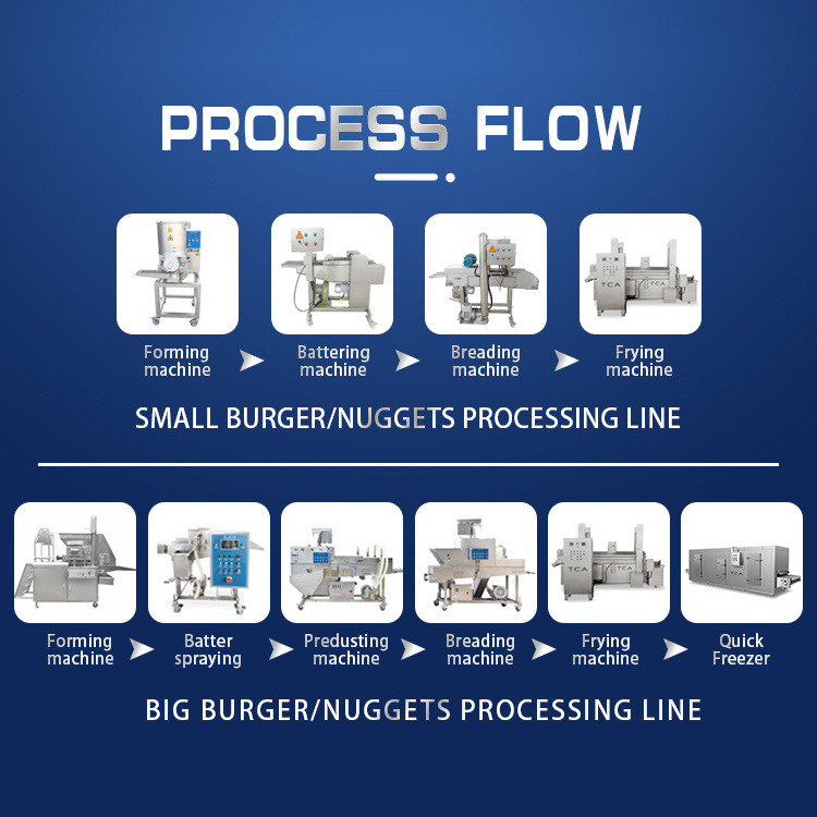 hamburger burger patty chicken nuggets making machine maker chicken nuggets line production