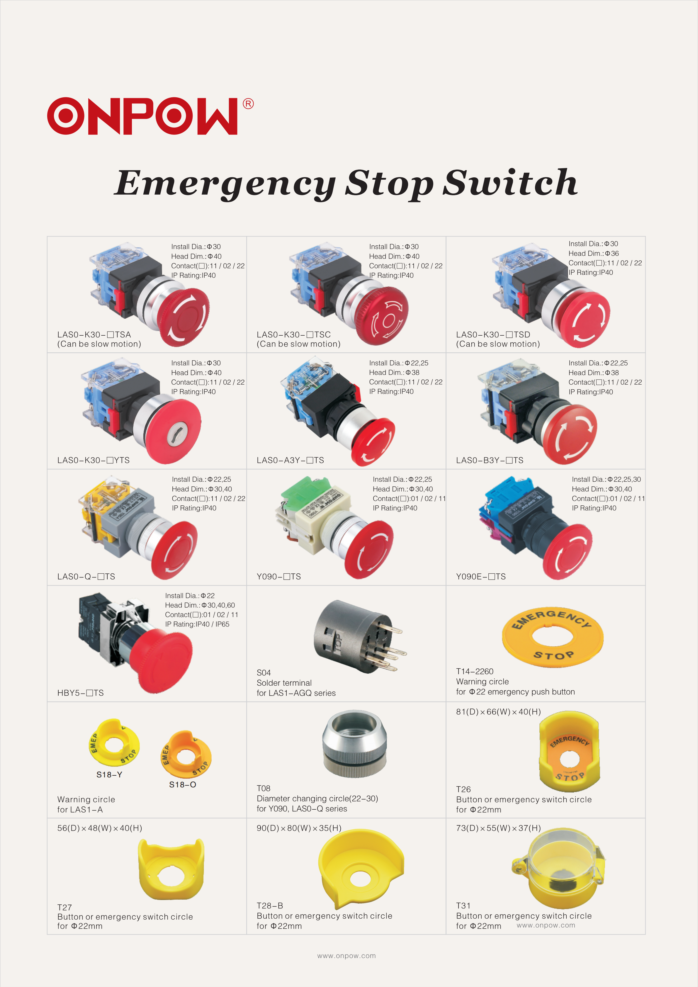 Multiple types E-stop button Emergency Stop Switch  Safety Distress emergency stop Push Button Switch