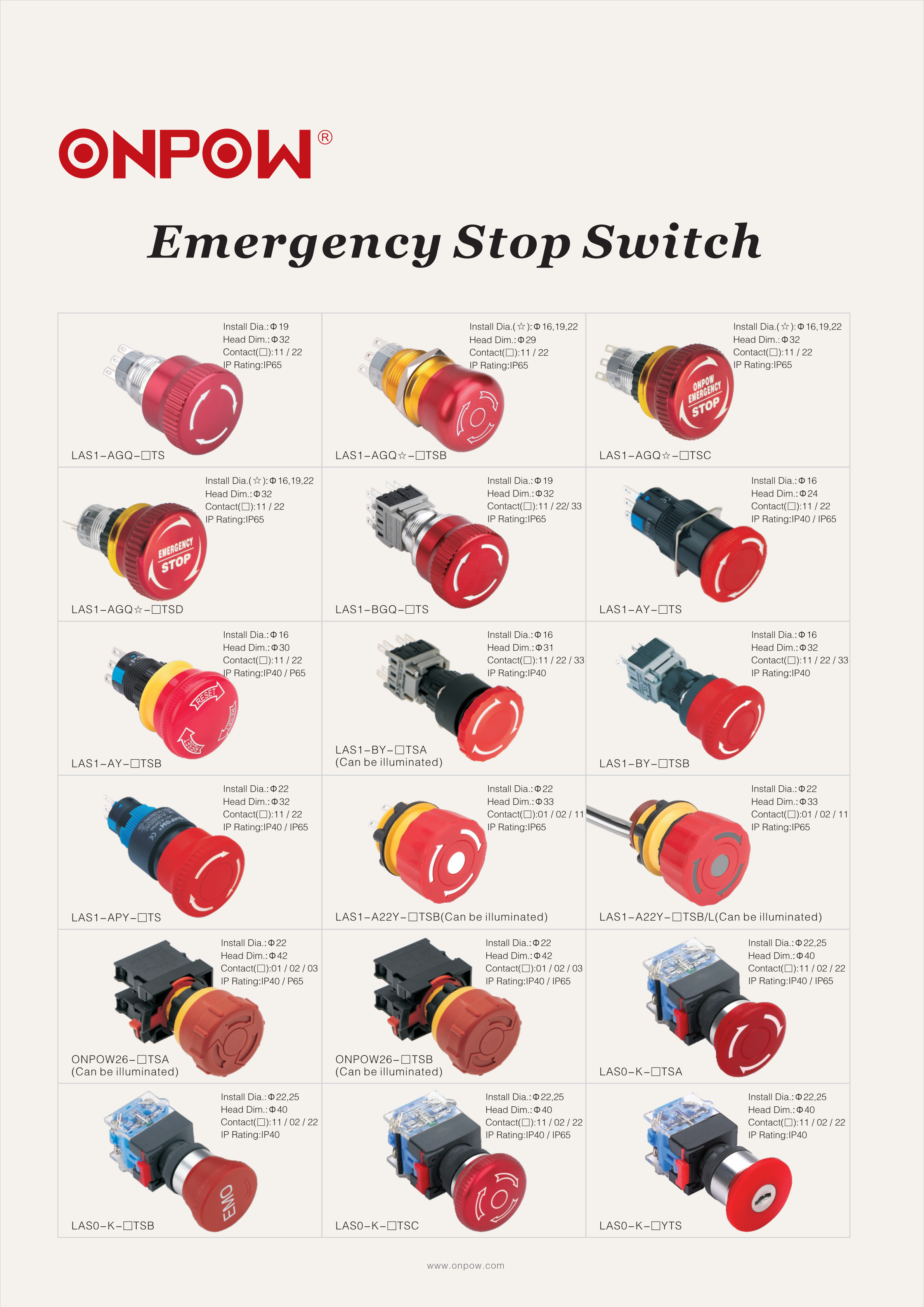 Multiple types E-stop button Emergency Stop Switch  Safety Distress emergency stop Push Button Switch