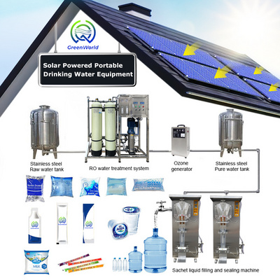 Ro plant pouch filling for mineral pure water liquid packing machine automatic filling sealing sachet bag water packing machine