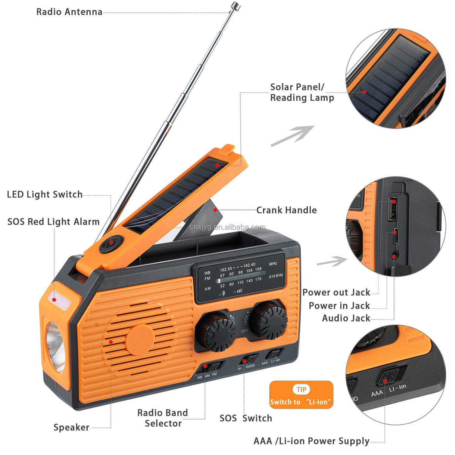 Free Sample Solar Crank AM FM NOAA Weather Radio with 5000mAh Power Bank, Flashlight & Reading Lamp