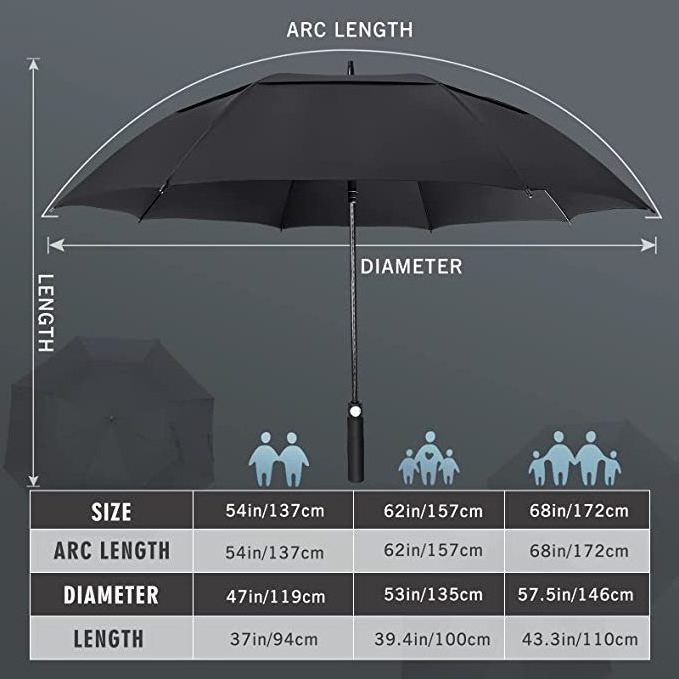 Large 54/62/68 Inch Golf Umbrella Automatic Open Windproof Rain Umbrella with Double Canopy Fabric Material for Men