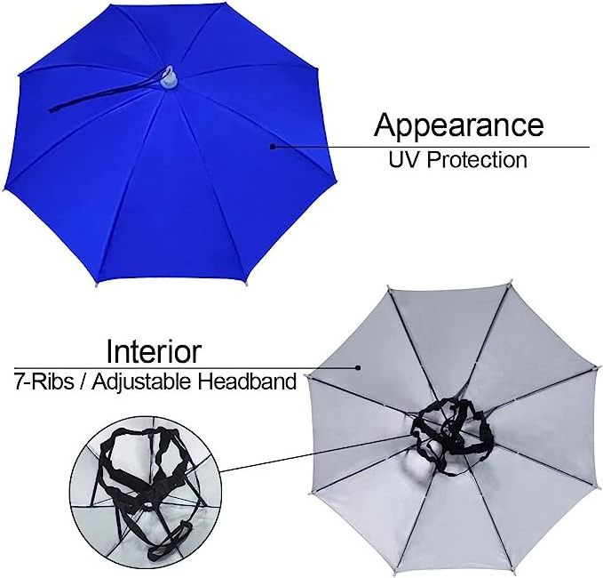 Adults & Children UV Resistant Waterproof Foldable Headwear Umbrella Hat Outdoor Garden Use Manual Control Nylon Fabric Material