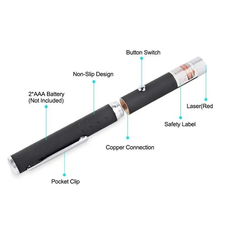 Rechargeable Laser Pointer High Power, Tactical Long Range Laser Beam Pen,  Laser Light for  Meeting TV LED LCD