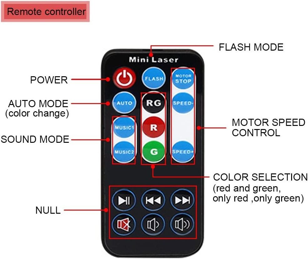 Parties Home Show Bar Club Birthday KTV DJ Pub Karaoke Christmas Holiday DJ Lights Rave Stage Lighting Projector