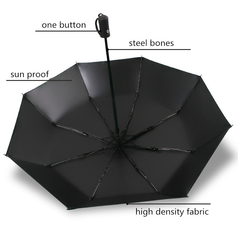 High Quality Logo OEM Wearable Hands Free Rain Outdoor Anti UV Avoid Hot Easy Open Umbrella 3 Fold