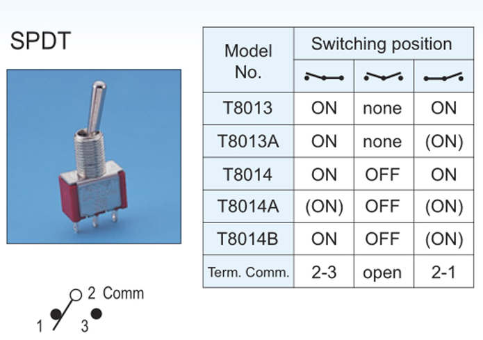 15A/250V AC on/off/on 2 position /3 position TEN1221/1321 SPST heavy-duty rocker toggle switch