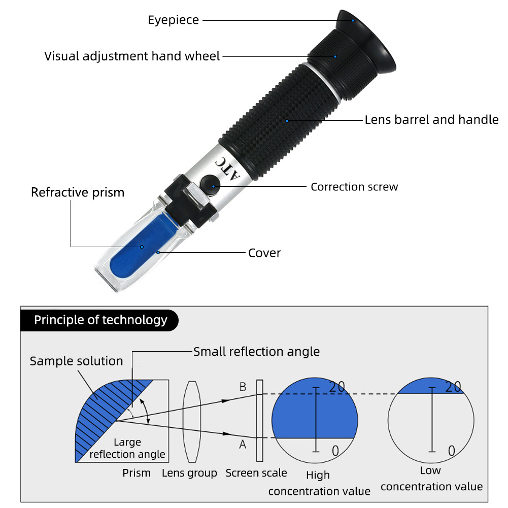 refractometer brix 0-32% Portable Hand Held Meter Brix Refractometer brix honey clinical refractometer