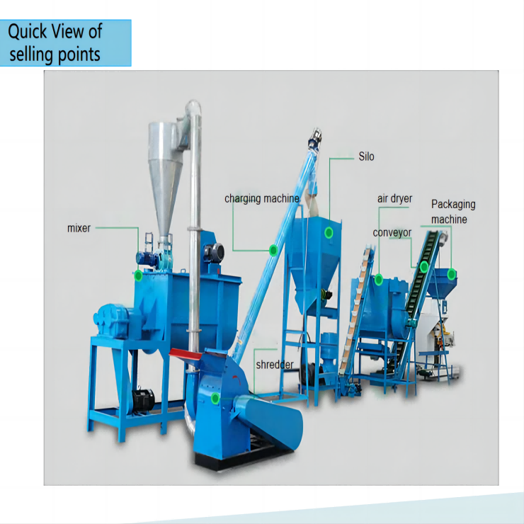 Production line of breeding feed pellet machine Animal Husbandry Equipment Production Line Breeding Feed Pellet Machine