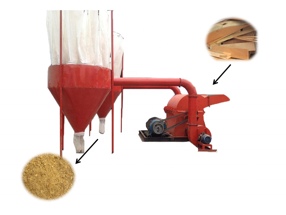 Corn cob crusher Waste wood sawdust machine Waste template sawdust machine grinding wood chips to sawdust machine