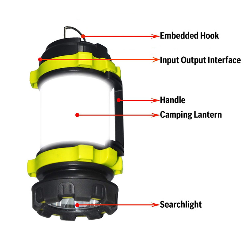 3600mAh Power Bank Rechargeable Camping Lantern Outdoor Led Searchlight Handheld Spotlight