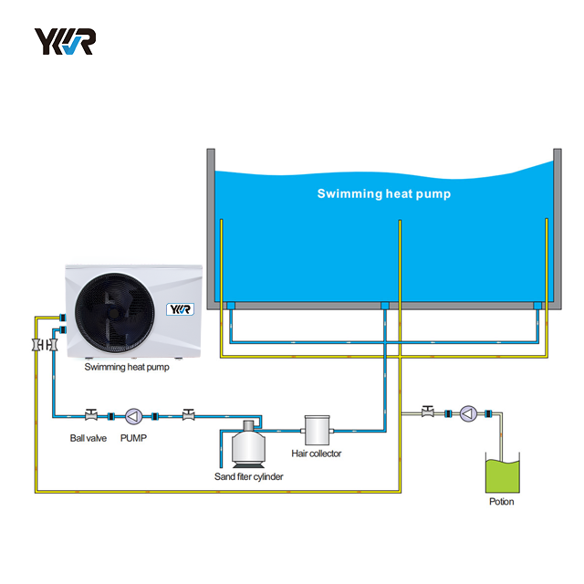 China YKR Europe R32 R410a Small WIFI Air Source DC Inverter Swimming Pool Heat Pump Air Water Spa Pool Heater Factory