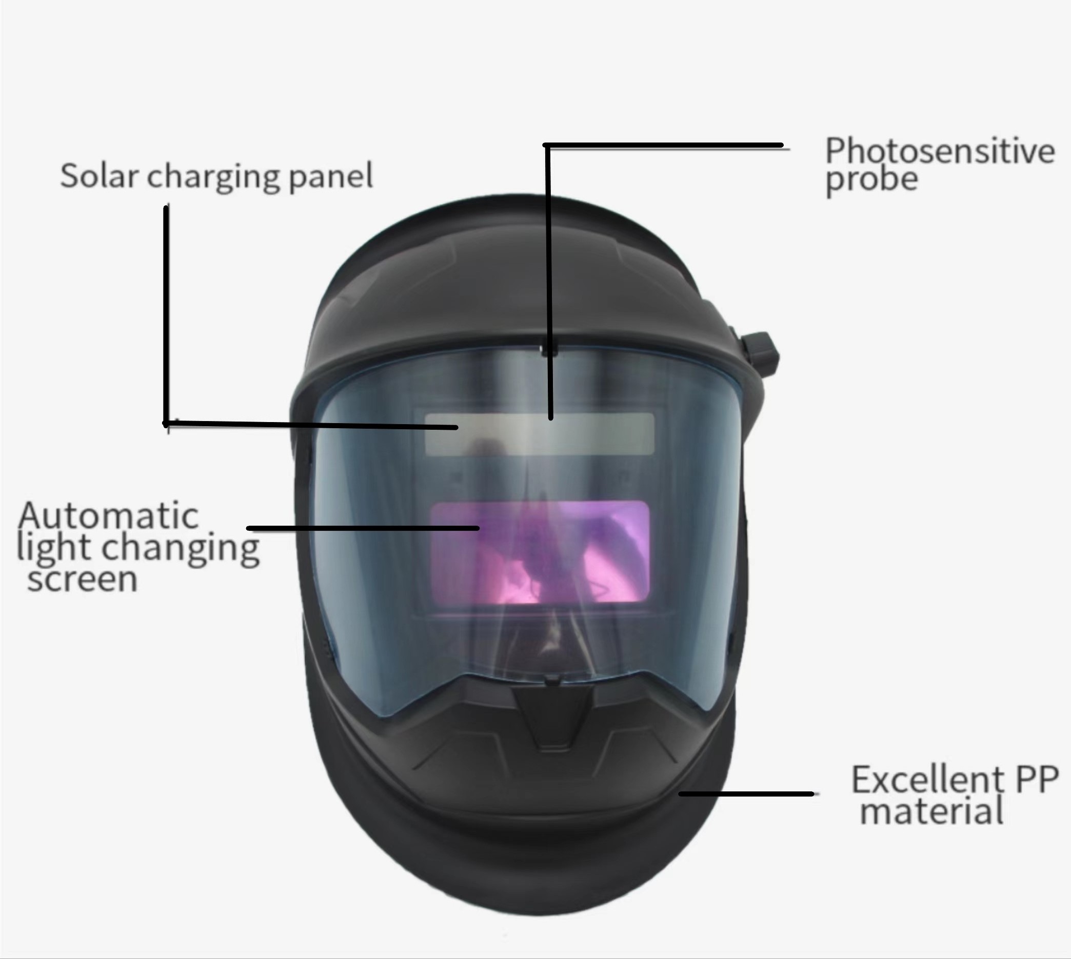 industrial solar laser cheap wide view full face welding shield shine iron man auto darkening welding helmet