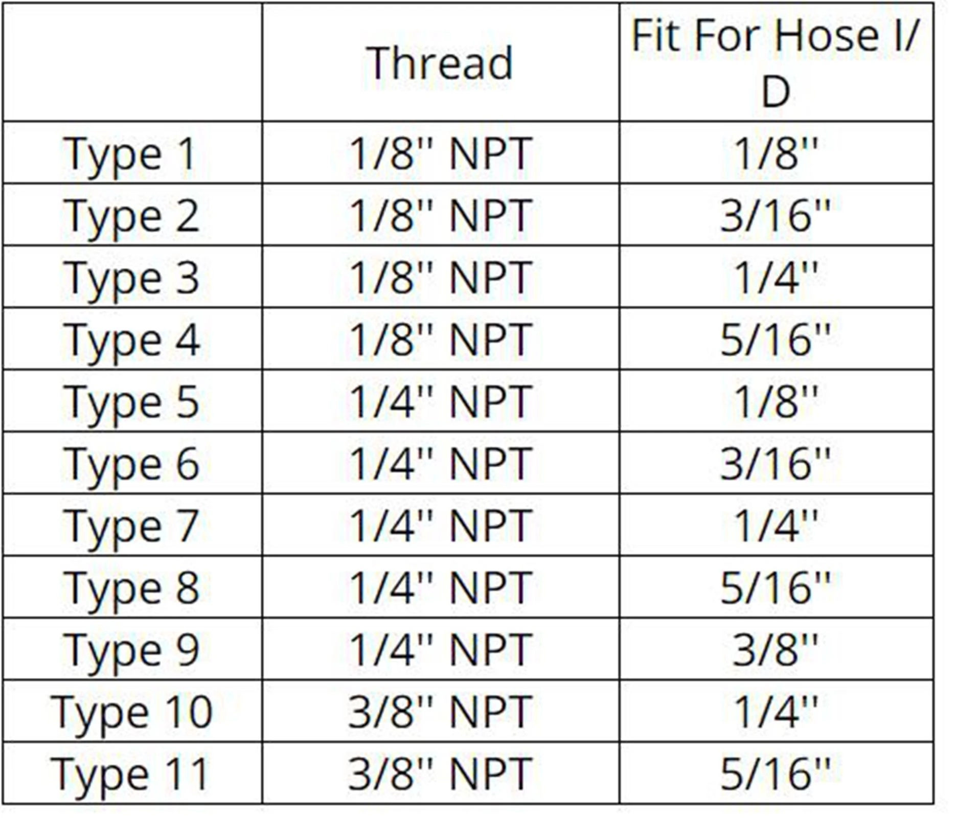 229 PSI 1/8